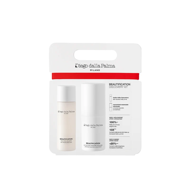 Beautification Discovery Kit