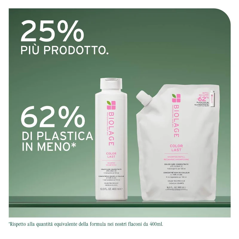 Biolage Professional Hair Spa Color Last Refill Shampoo 500ml - shampoo protezione colore