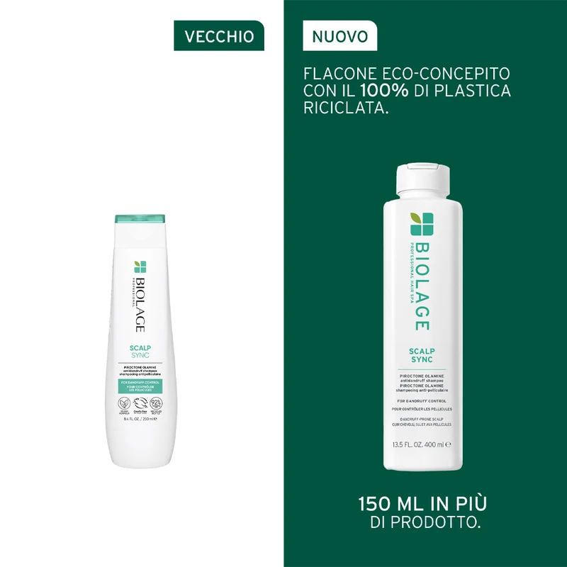 Biolage Professional Hai Spa Scalp Sync Anti-Dandruff Shampoo 400ml - shampoo anti forfora